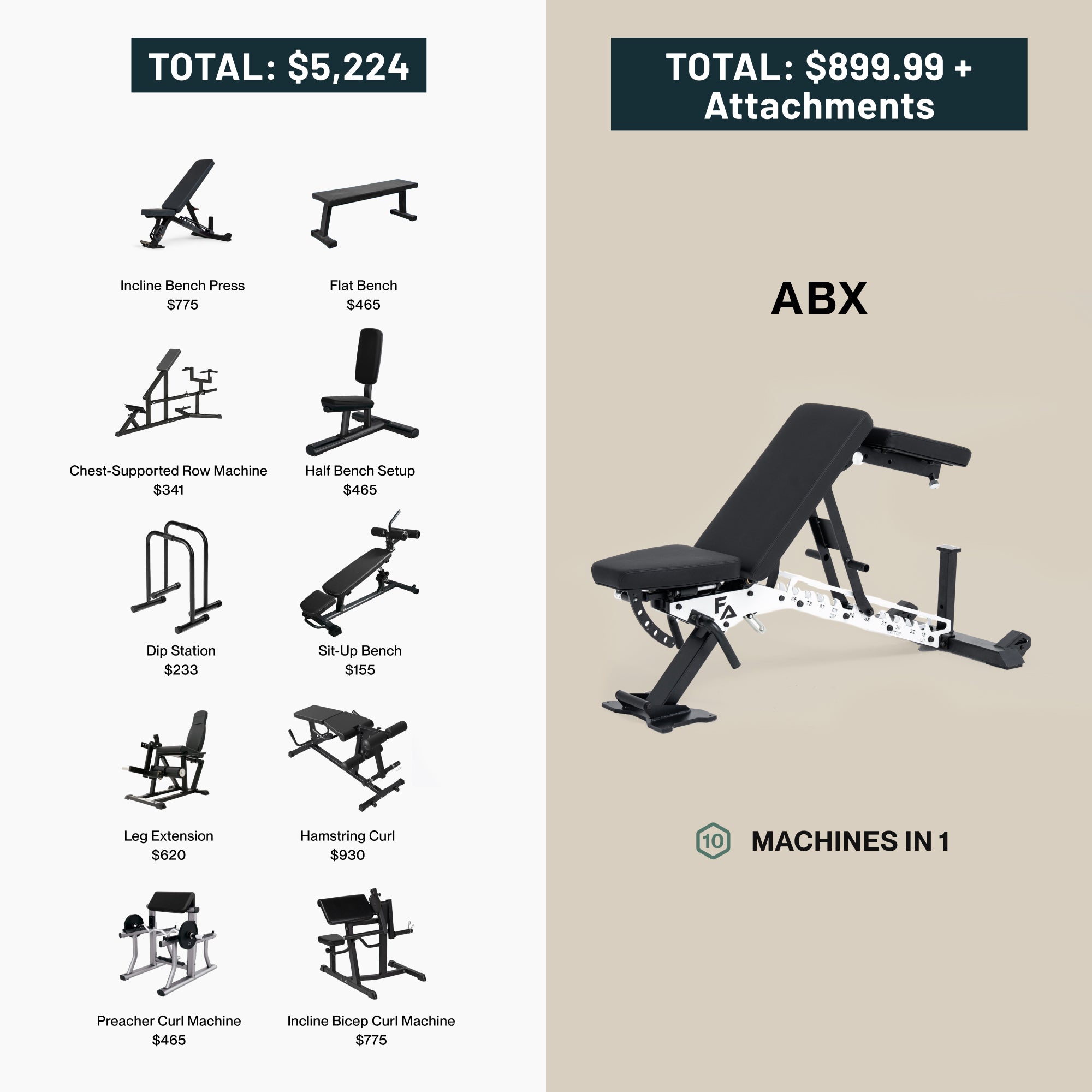 ABX Weight Bench